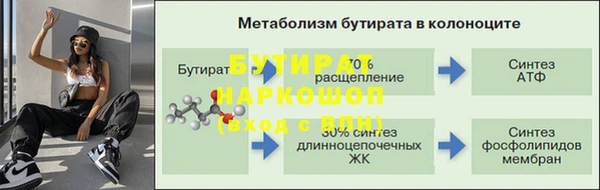 дистиллят марихуана Беломорск